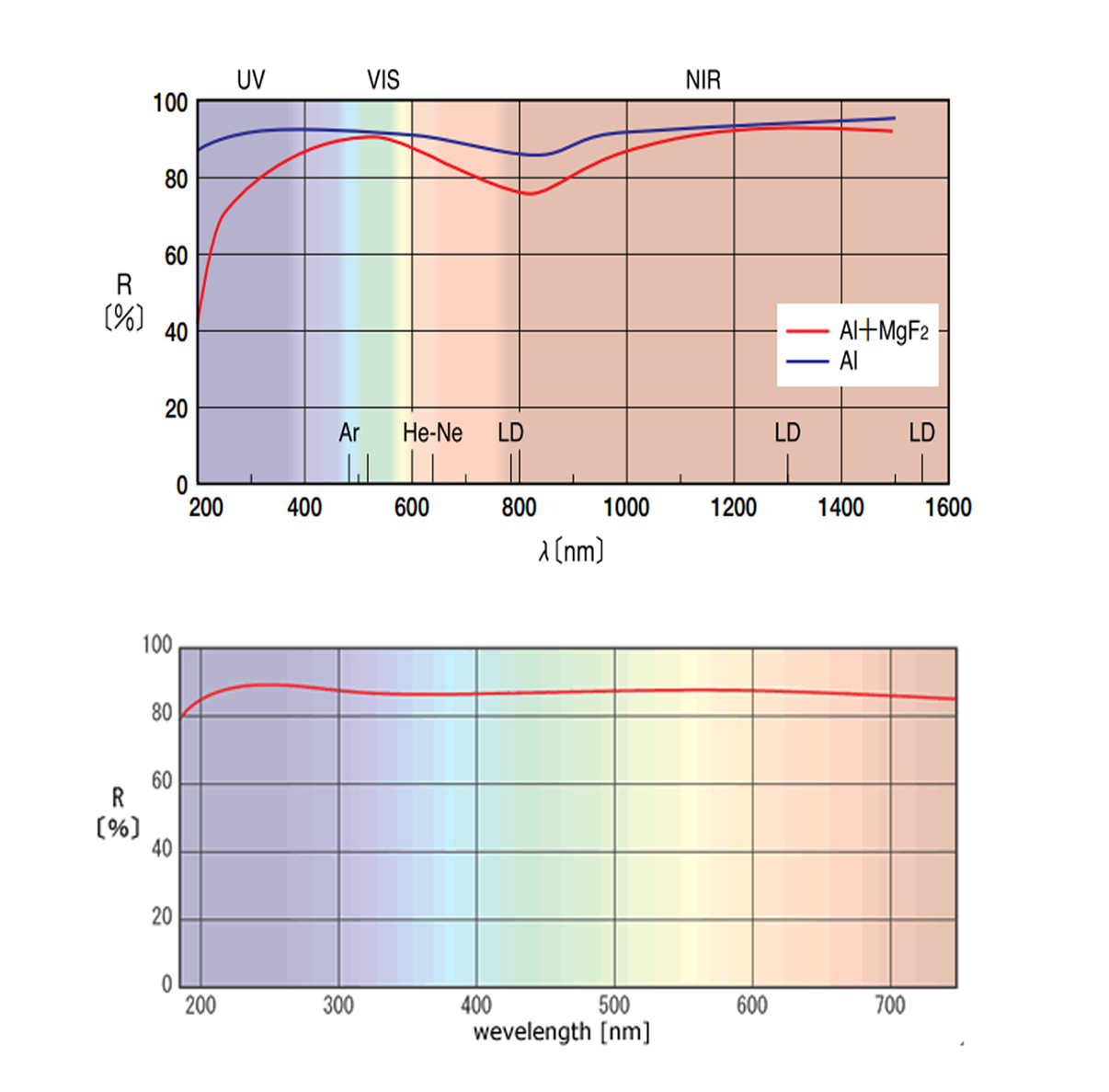 龙8头等玩家(国际)官方网站