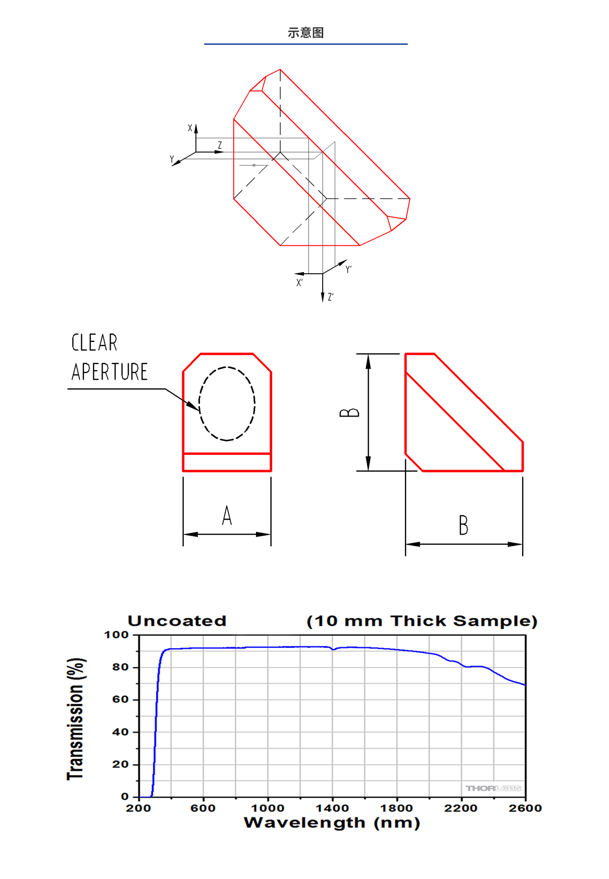 龙8头等玩家(国际)官方网站
