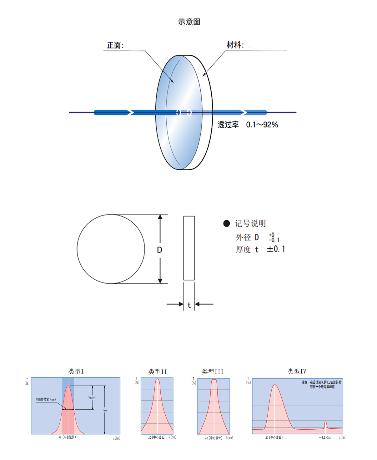 龙8头等玩家(国际)官方网站