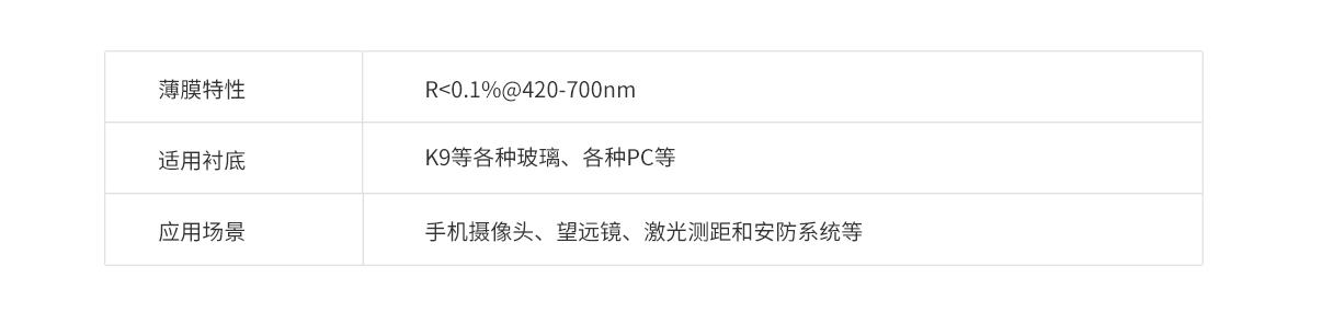 龙8头等玩家(国际)官方网站